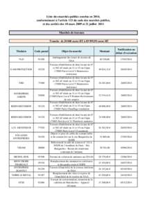 Liste des marchés publics conclus en 2014, conformément à l’article 133 du code des marchés publics, et des arrêtés des 18 mars 2009 et 21 juillet 2011 Marchés de travaux Tranche deeuros HT à 89 999,99 