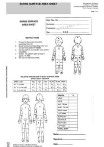 BURNS SURFACE AREA SHEET  Management Guidelines Emergency Department Princess Margaret Hospital for Children Perth, Western Australia