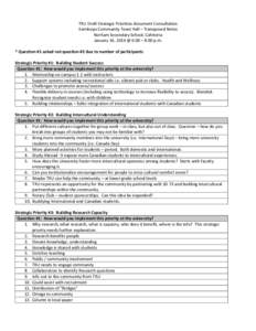 TRU Draft Strategic Priorities document Consultation Kamloops Community Town Hall – Transposed Notes NorKam Secondary School, Cafeteria January 16, 2014 @ 6:00 – 8:00 p.m. * Question #1 asked not question #2 due to n