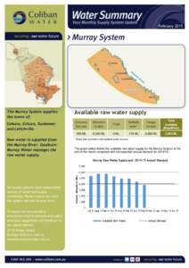 FebruaryThe Murray System supplies the towns of:  Available raw water supply