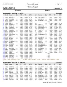 Richmond Dragway  07,13,[removed]:30:33 Accutime