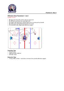 Practice B - Hour 5  Offensive Zone Forecheck: 1-on-2 Duration: 8 mins • •