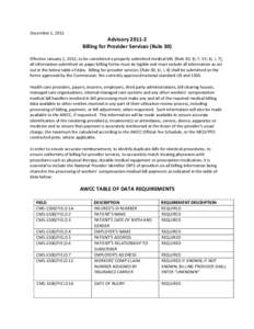 December 1, 2011  Advisory[removed]Billing for Provider Services (Rule 30) Effective January 1, 2012, to be considered a properly submitted medical bill, [Rule 30, §I, F, 55; §I, I, 7], all information submitted on pape