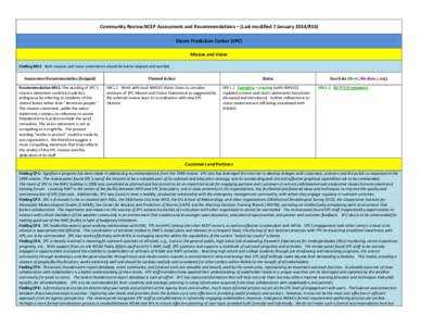 Community Review NCEP Assessment and Recommendations – (Last modified 19JAN10/BKC)