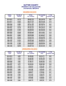 SUTTER COUNTY PROPERTY TAX COLLECTION STATISTICAL REPORTS SECURED TAX DATA FISCAL YEAR