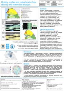 Mobility profiles and calendars for food security and livelihoods analysis Population subgroup with similar mobility behavior during the year 1