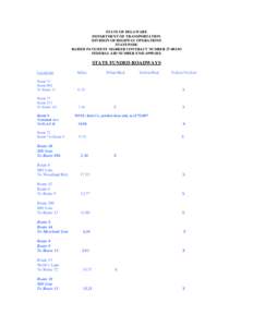 STATE OF DELAWARE DEPARTMENT OF TRANSPORTATION DIVISION OF HIGHWAY OPERATIONS STATEWIDE RAISED PAVEMENT MARKER CONTRACT NUMBER[removed]FEDERAL AID NUMBER ENH-A999(102)