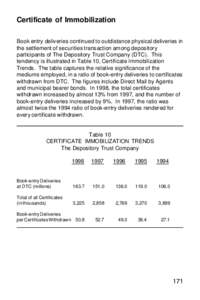 Certificate of Immobilization Book entry deliveries continued to outdistance physical deliveries in the settlement of securities transaction among depository participants of The Depository Trust Company (DTC). This tende