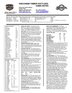 WISCONSIN TIMBER RATTLERS GAME NOTES Midwest League Affiliate of the Milwaukee Brewers