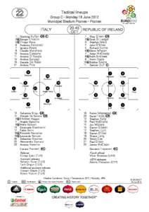 MD3_2003340_Italy_Rep. of Ireland_EURO_TactLineUps