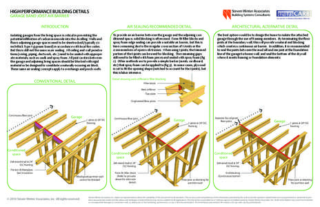 HIGH PERFORMANCE BUILDING DETAILS  Steven Winter Associates Building Systems Consultants