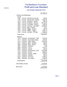 Economy / Business / Profit / Expense / Income statement / Net income / Account / PayPal