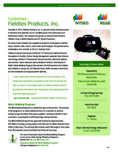 BLOCK BIDDING PROGRAM SUCCESS STORY - FIELDTEX PRODUCTS, INC.  Customer: Fieldtex Products, Inc. Founded in 1972, Fieldtex Products, Inc. is a private family-owned business