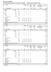 Education / Academic transfer / Education reform / Grading systems by country / Figure skating at the 2012 Winter Youth Olympics / Education in Bangladesh