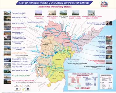 Power / Hydroelectricity / Nagarjuna Sagar Dam / States and territories of India / Economy of Himachal Pradesh / Energy in India