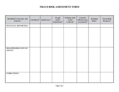 FRAUD RISK ASSESSMENT FORM  Identified Fraud risks and Schemes1  Likelihood2 Significance3