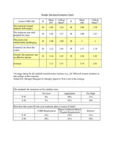 flu pandemic table June