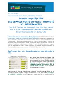 Paris, le 21 mars 2016 #Tendances #Société #Jardins #Espaces_verts #VilleVerte #Collectivités Enquête Unep-IfopLES ESPACES VERTS EN VILLE : PRIORITÉ