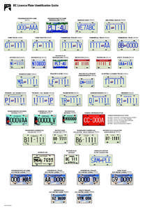 BC Licence Plate Identification Guide  PASSENGER/MOTOR HOME PERSONALIZED (RS016)  PASSENGER/MOTOR HOME