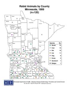 Rabid Animals by County Minnesota, 1999 (n=120) Kittson  Roseau