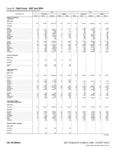 2007 Census of Agriculture Vermont[removed]