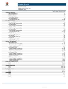 Market Profile Boone Town, CO Boone town, CO[removed]Geography: Place Boone town, CO[removed]Population Summary