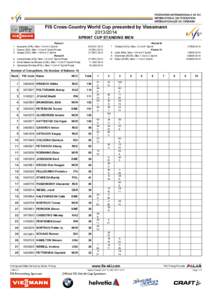 FIS Cross-Country World Cup presented by Viessmann[removed]SPRINT CUP STANDING MEN 1 2 3