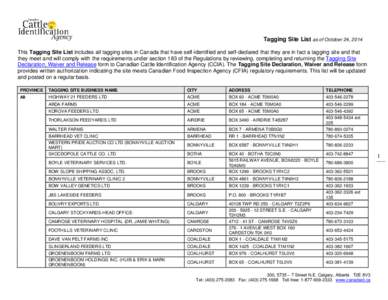 Moose Jaw / Rockglen /  Saskatchewan / Veterinary medicine / Veterinary physician / Bonnyville /  Alberta / Provinces and territories of Canada / Geography of Canada / Geography of Alberta / Southern Alberta