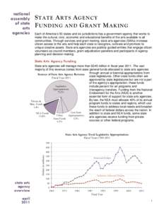 Microsoft Word[removed]Funding and Grantmaking FINAL.doc