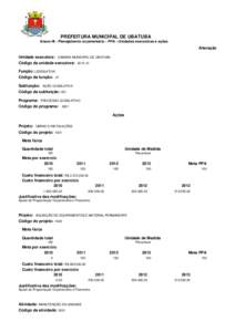 PREFEITURA MUNICIPAL DE UBATUBA Anexo III - Planejamento orçamentário - PPA - Unidades executoras e ações Alteração Unidade executora: CAMARA MUNICIPAL DE UBATUBA Código da unidade executora: 