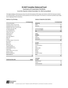 IG AGF Canadian Balanced Fund Summary of Investment Portfolio As at the Quarter ended December 31, 2014 (unaudited) The largest holdings of the Fund (up to 25) at the end of the period, and the major asset classes in whi