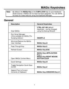 MAGic Keystrokes Note: By default, the MAGic Key is the CAPS LOCK key on your keyboard. Some actions in MAGic do not have hot keys assigned. You can define hot keys for these features using the Keyboard Manager.