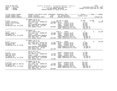 Jeffersonville /  Indiana / Louisville metropolitan area / Tax / Jeffersonville /  New York / Land value tax / Internal Revenue Code section / Wyoming / United States / Taxation in the United States / Geography of the United States / Geography of Indiana