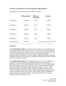 Executive Council Districts; Current composition, 2010 populations Ideal population for an Executive Council District: 263,[removed]population  Difference