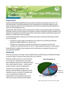 Energy / Alternative energy / Renewable energy policy / Sustainability / Clean Water State Revolving Fund / Federal assistance in the United States / Water supply and sanitation in the United States / Physical universe / Green bank