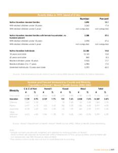 Publishing / Quarterly Review of Wines / DKX / Health insurance coverage in the United States