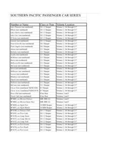 SOUTHERN PACIFIC PASSENGER CAR SERIES Number or Name Class or Type Volume Location  Lake Pleasant (not numbered)