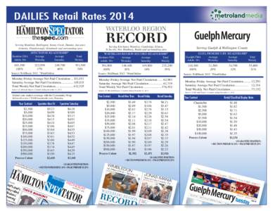 DAILIES Retail Rates 2014 Serving Hamilton, Burlington, Stoney Creek, Dundas, Ancaster, Grimsby, Flamborough, Glanbrook and surrounding area SPECTATOR