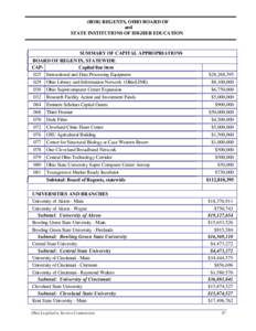 Geography of the United States / Mid-American Conference / American Association of State Colleges and Universities / Oak Ridge Associated Universities / Greater Cleveland / University of Akron / Northeast Ohio Medical University / Cleveland / Public university / Ohio / North Central Association of Colleges and Schools / Association of Public and Land-Grant Universities