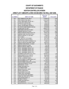 COUNTY OF SACRAMENTO DEPARTMENT OF FINANCE AUDITOR-CONTROLLER DIVISION DIRECT LEVY AMOUNTS LEVIED ON SECURED TAX ROLL[removed]DL NUMBER 0010