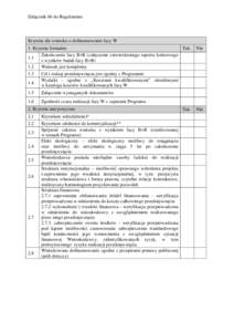 Załącznik 6b do Regulaminu  Kryteria dla wniosku o dofinansowanie fazy W 1. Kryteria formalne Tak Zakończenie fazy B+R (załączenie zatwierdzonego raportu końcowego