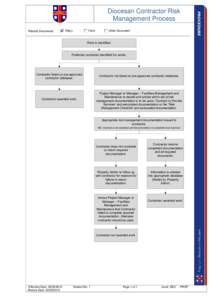 Related Documents:  Policy Form