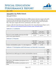 June 1, 2014  Alexandria City Public Schools 2000 N Beauregard St Alexandria, VA[removed]The Individuals with Disabilities Education Act (IDEA) requires each state to report to the public