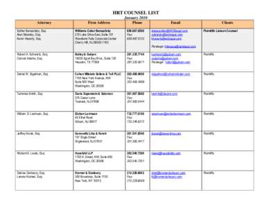 HRT COUNSEL LIST January 2010 Attorney Esther Berezofsky, Esq. Alan Sklarsky, Esq. Kevin Haverty, Esq.