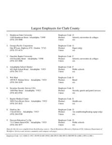 Largest Employers for Clark County 1. Henderson State University 1100 Henderson Street Arkadelphia[removed]5000  Employee Code: G