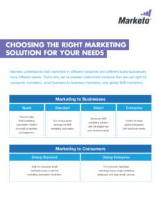 Choosing the Right Marketing Solution for Your Needs