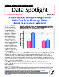 CBHSQ Data Spotlight: Alcohol-Related Emergency Department Visits Double for Underage Males during Fourth of July Weekend