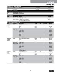 NISSAN PATROL MQ ARB DELUXE BULL BARS & WINCH BARS YEAR  MODEL