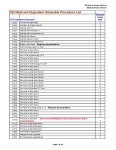 ND Dept of Human Services Medical Services Division ND Medicaid Outpatient Allowable Procedure List CPT Code Short Descriptor[removed]Remove foreign body