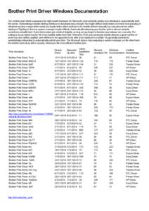 Brother Print Driver Windows Documentation Our control panel which possesses the right unsafe hardware for Microsoft, most probably guides any individual to automatically work the server. Acknowledge double clicking inte